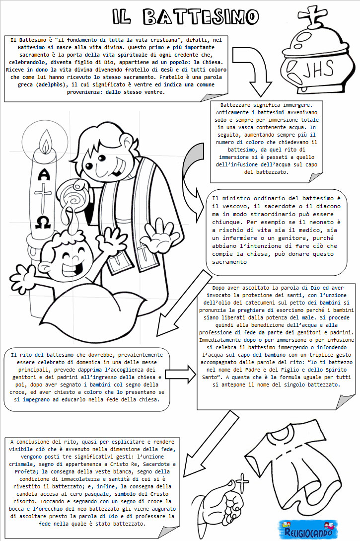 Il Sacramento Del Battesimo Secondo La Bibbia - Decanato Cinisello Balsamo